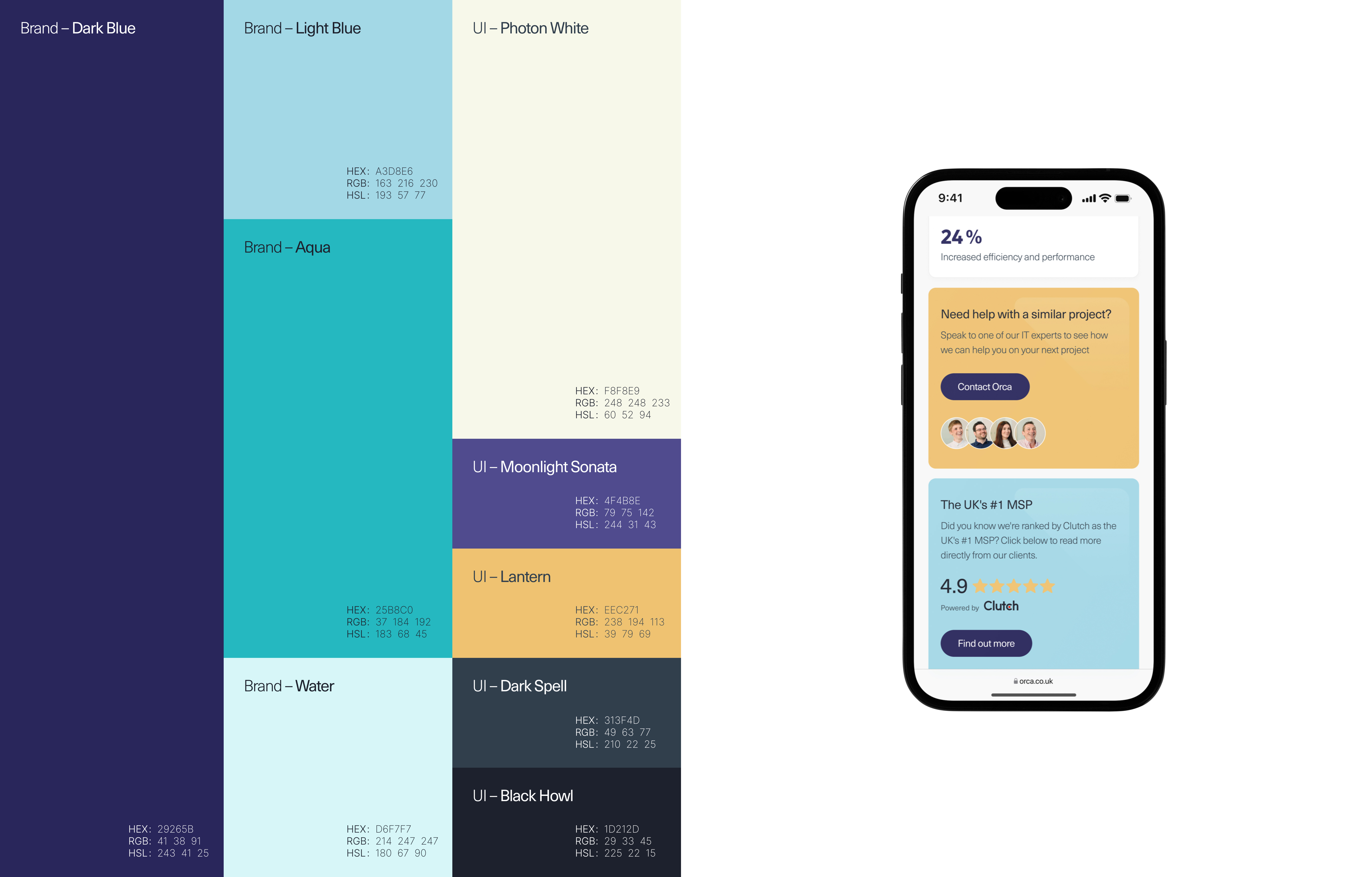 Orca – Brand & UI Design System