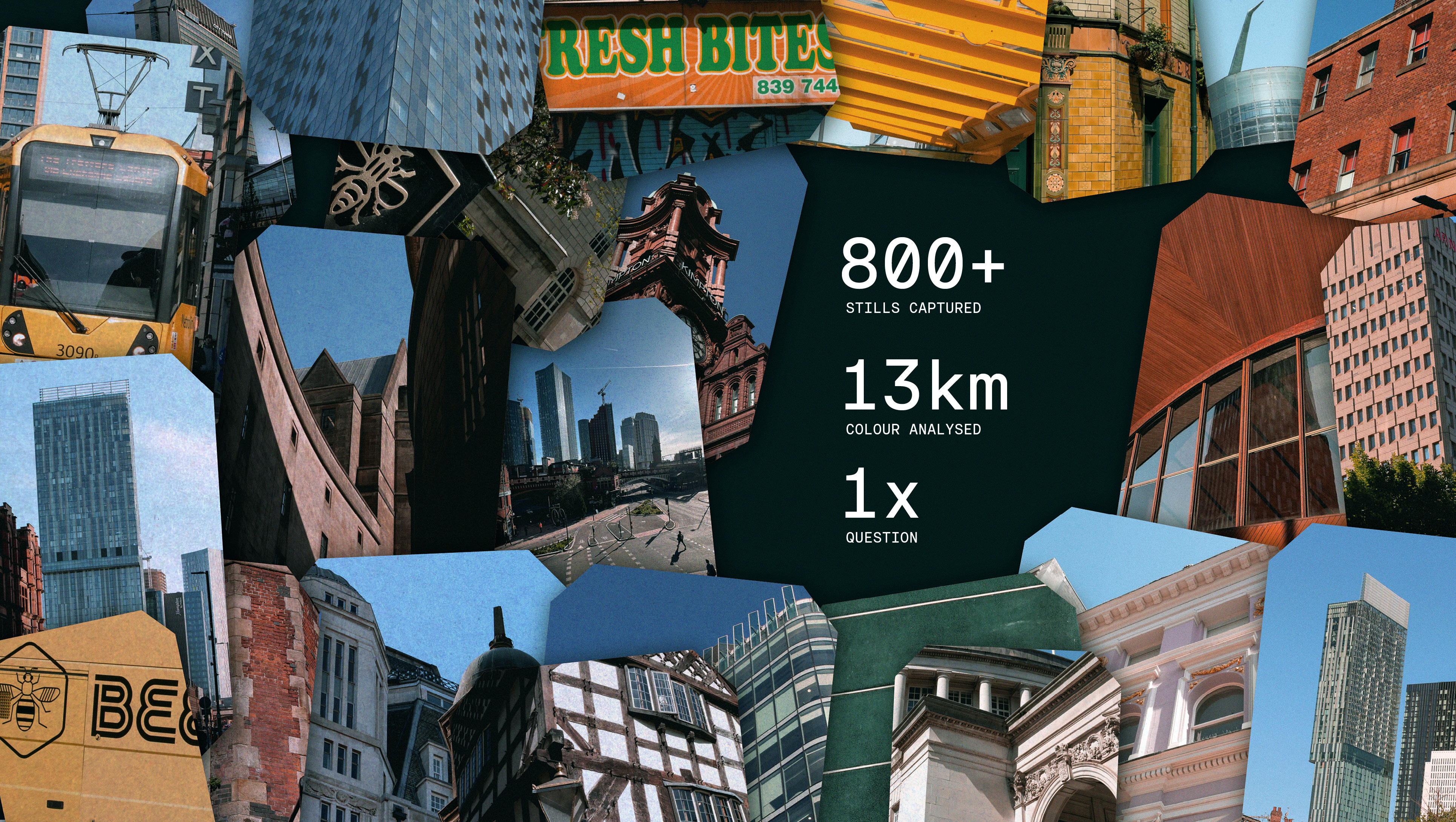 Overlayed images of Manchester with key stats from the project. 800+ photos taken, 13km covered, 1 question.